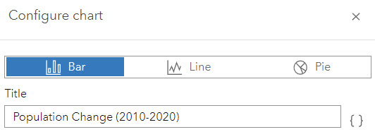 Configure Chart window.